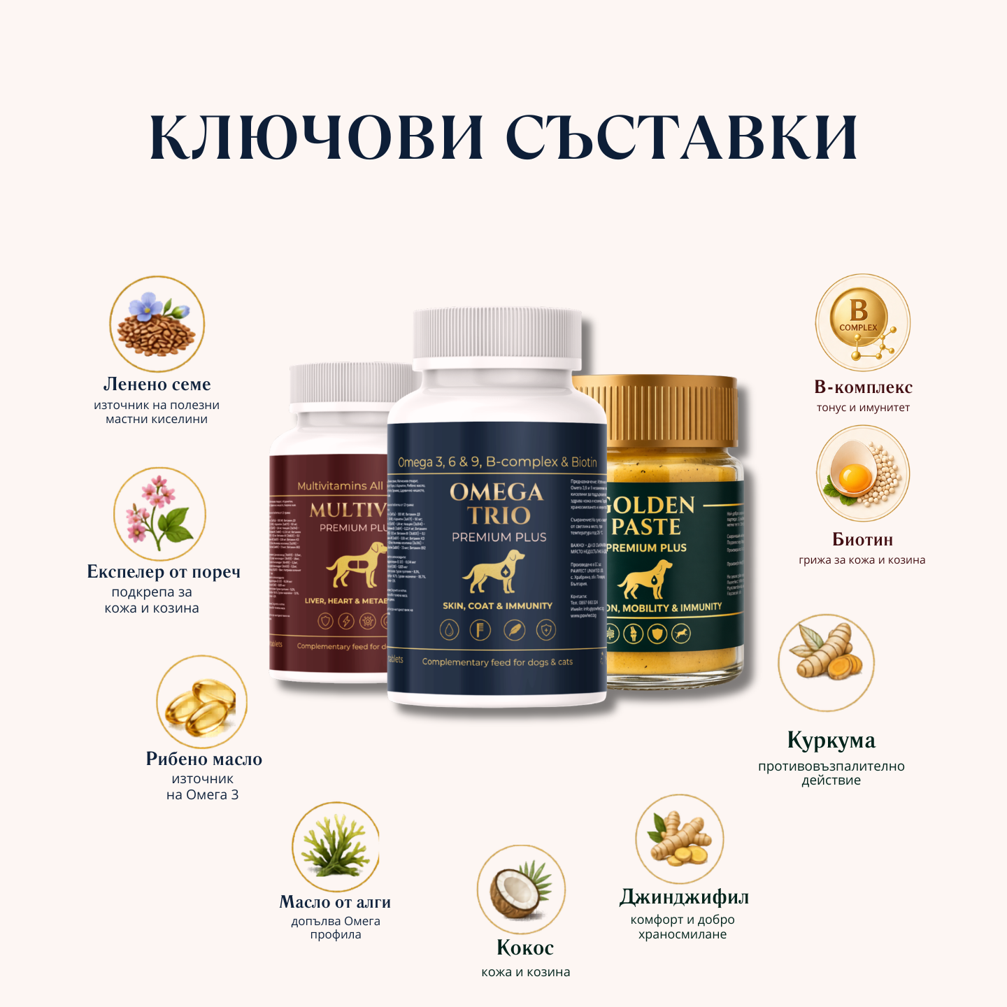 Пълен пакет грижа за кожа, козина и имунитет