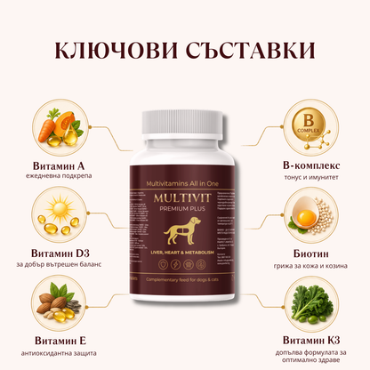 MULTIVIT